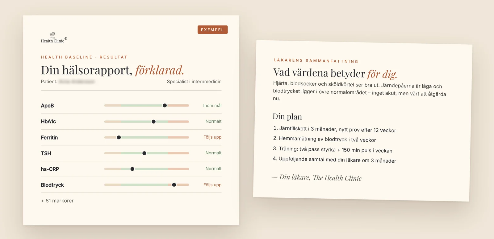 Exempel på hälsorapport från The Health Clinic: resultat för biomarkörer och läkarens sammanfattning med personlig plan