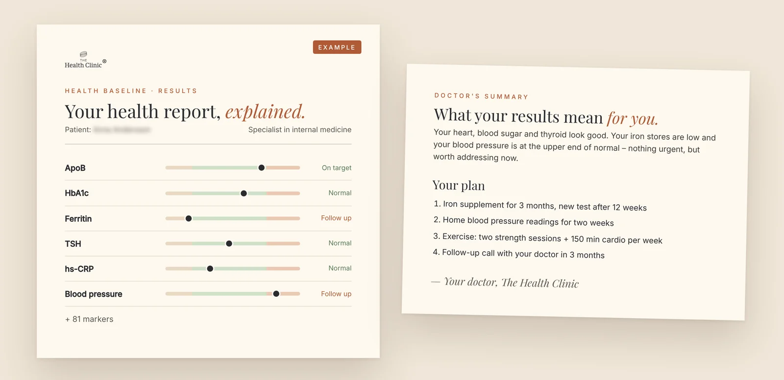 Example health report from The Health Clinic: biomarker results and the doctor’s summary with a personal plan